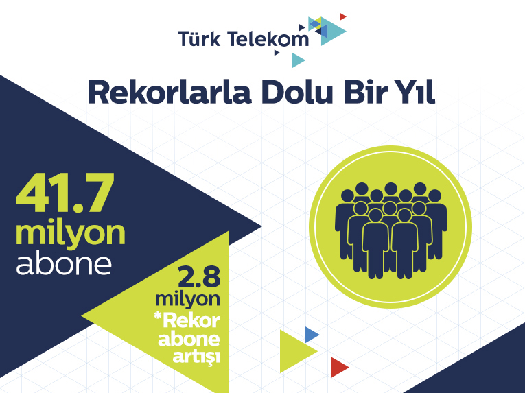 Türk Telekom İnografik 1